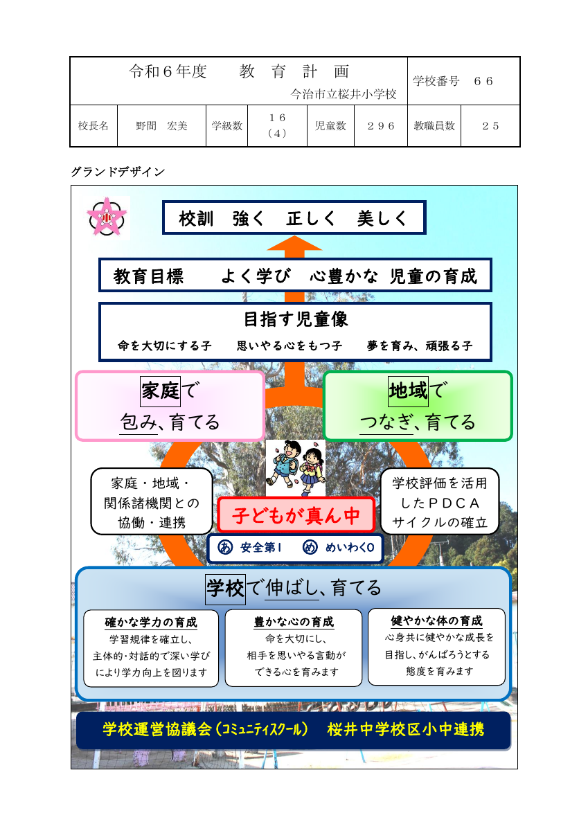 【桜井小】_R06　教育計画　グランドデザイン.pdfの1ページ目のサムネイル
