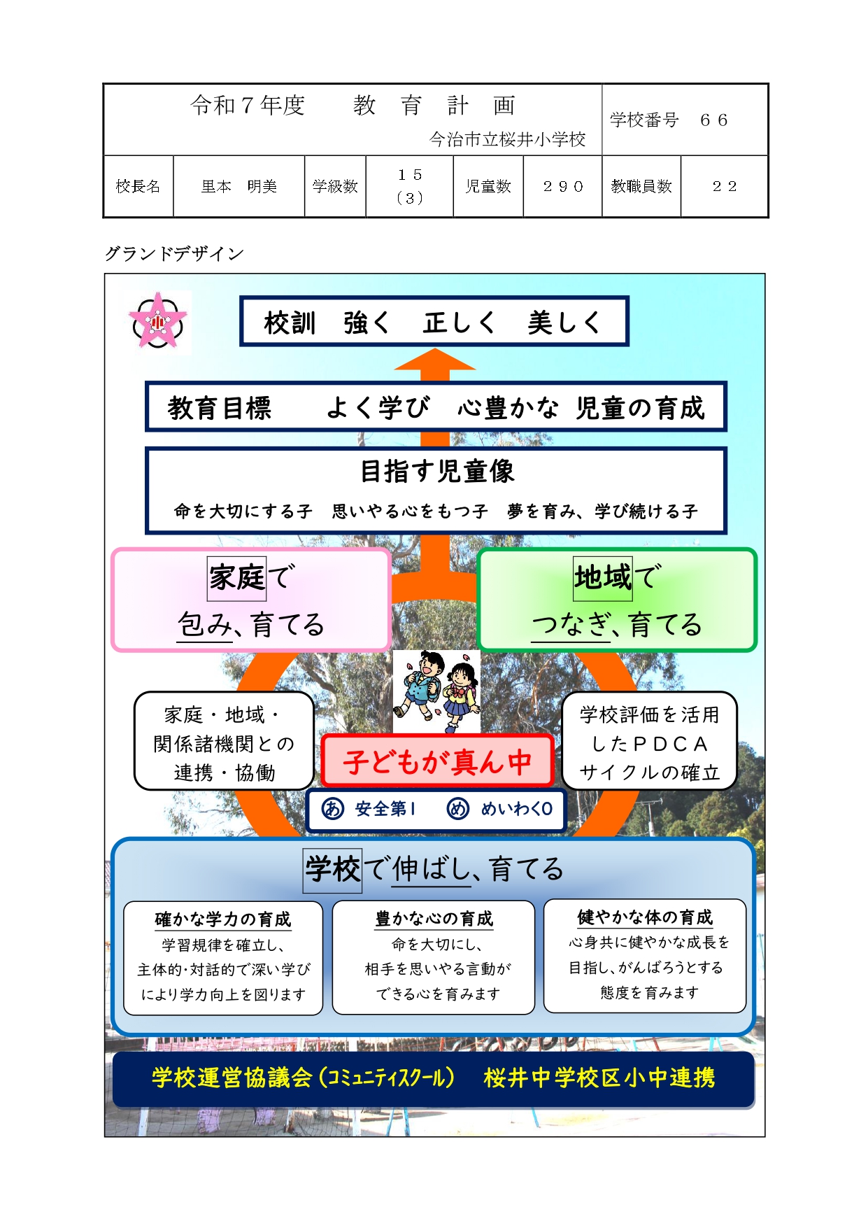 0423更新【桜井小】_R07　教育計画　グランドデザイン_page-0001
