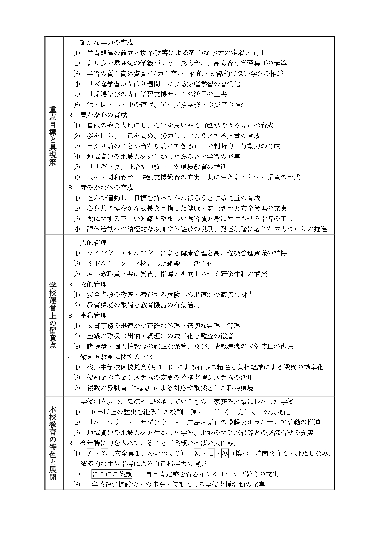 0423更新【桜井小】_R07　教育計画　グランドデザイン_page-0002